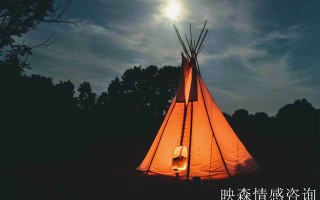 查看星座配对情侣头像软件 我想看星座配对？